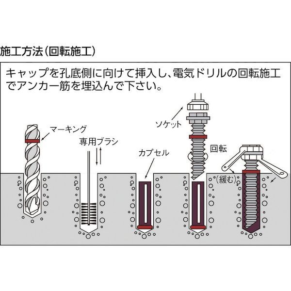 【即納在庫品】「直送」DECOLUXE R19N ケミカルアンカー Rタイプ −N 回転及び回転打撃型 穿孔深さ200