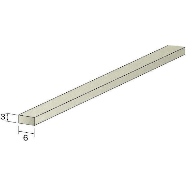【即納在庫品】「直送」ミニモ RD1801 ポリッシングストーン　WA／GC＃320　3×6mm ...