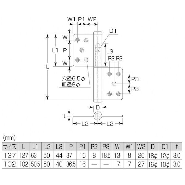 【即納在庫品】「直送」【個数：1個】丸喜金属本社 S515100 KJ旗丁番 102mm HL