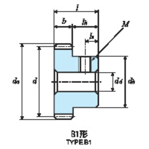 【即納在庫品】「直送」KG S80B 24B-P-0505 平歯車 S80B 24B−P−0505 S80B24BP0505