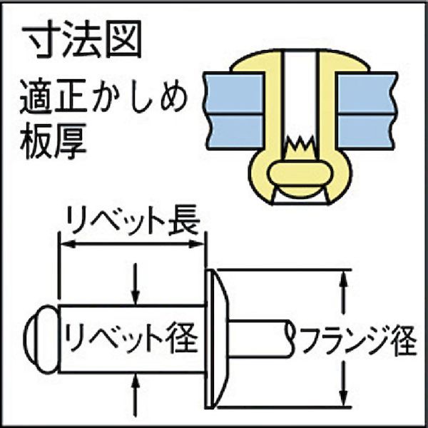 【即納在庫品】「直送」POP SD30M3BS オープンリベット オール鉄 φ3．0、SD30M3BS 1000本入