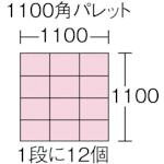 【即納在庫品】「直送」サンコー SK9A1GLL ボックス型コンテナー 100901 サンボッ...
