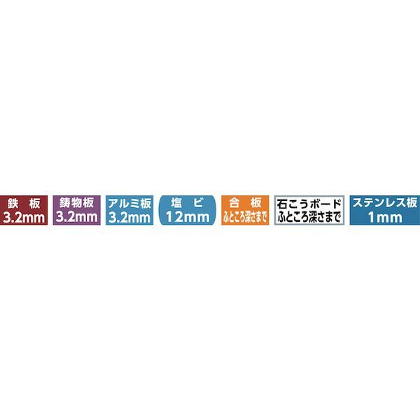 【即納在庫品】「直送」大見工業 OMI SL-51 大見 SLホールカッター 51mm SL51 104-7485 tr-1047485 4993452050517 1078