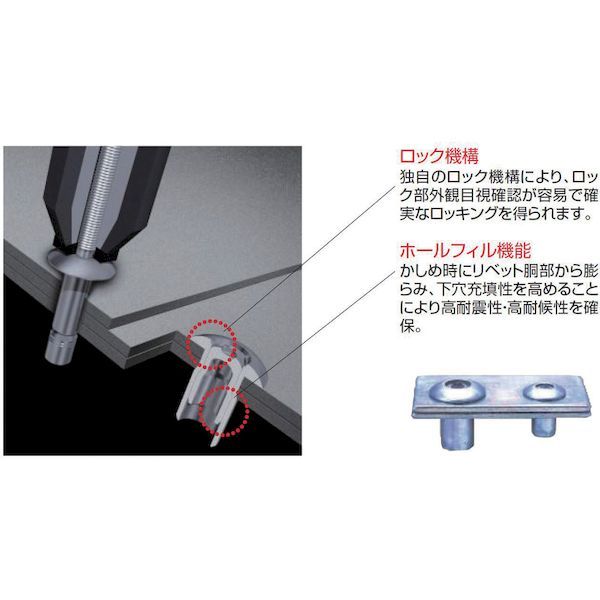 【即納在庫品】「直送」ロブテックス LOBSTER SNS 48110 高強度ブラインドリベット Sボルト 丸頭 Φ4．8／板厚11．0mm 500本入 SNS48110