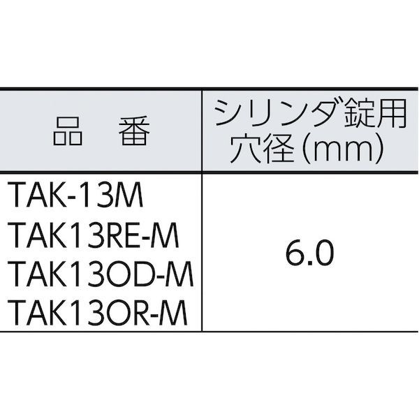 ��¨Ǽ�߸��ʡۡ�ľ���ץȥ饹���滳 TRUSCO TAK13RES �ץ��ƥ������ġ��륱���� �� S 389-5271