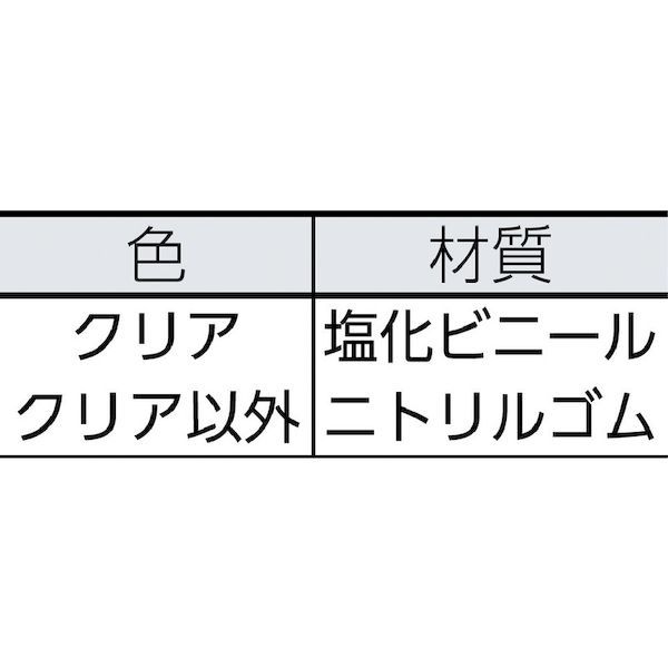 【即納在庫品】「直送」トラスコ中山 TRUSCO TAC72 安心クッション コーナー用 細 ...