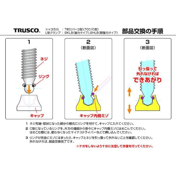 【即納在庫品】「直送」トラスコ中山 TRUSCO TCC125NNCR C型シャコ万力 125mm ネジ・キャップ・リング TCC-125N-NCR 4989999343489
