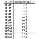 【あす楽対応】「直送」トラスコ中山 TRUSCO TF10R1P フェライト磁石 丸形 外径10mmX厚み3mm 1個入