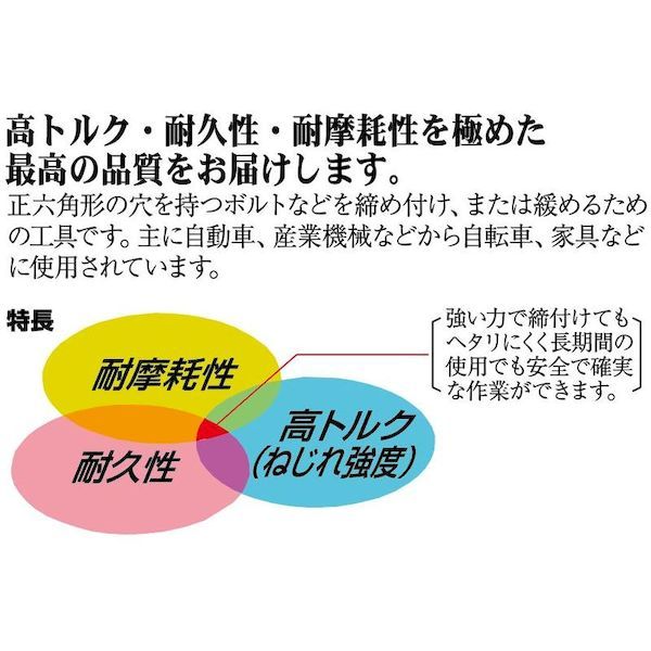 【即納在庫品】「直送」TTC TL-8.0B T型クイックターンレンチ 色別 灰 TL8.0B ツノダ tr-8533118 TL-8-0B T型クイックターンレンチ8533118