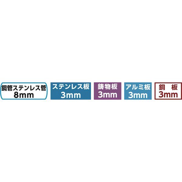 【即納在庫品】「直送」大見工業 OMI TL58 大見 超硬ロングホールカッター 刃径58mm TL-58 105-1075 tr-1051075 4993452040587 58mm1051075 TL58-1078