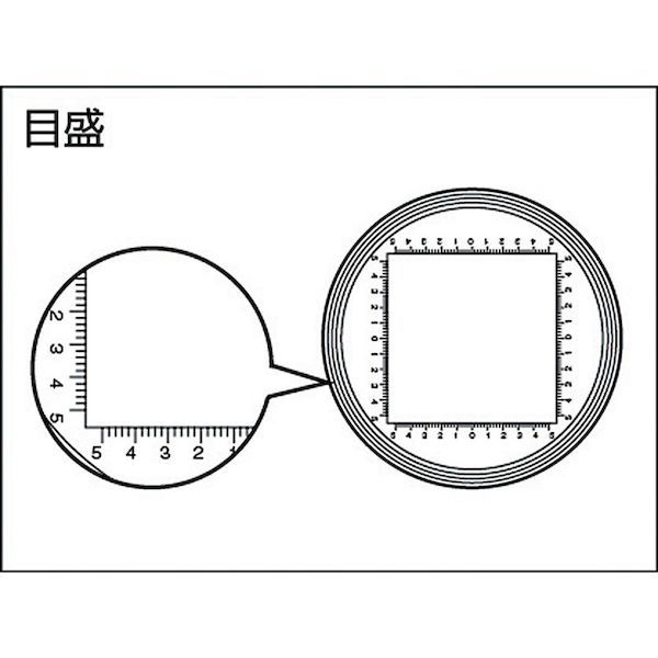 文具のブングットの【即納在庫品】「直送」トラスコ中山 TRUSCO TL-SL15K スケールルーペ 目盛付 15倍 Φ35X33 TLSL15K 276-8534｜アングル2
