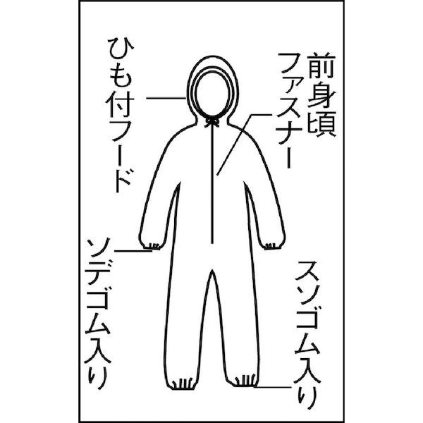 【即納在庫品】「直送」トラスコ中山 株 TPCMB 不織布使い捨て保護服 Mサイズ ブル...