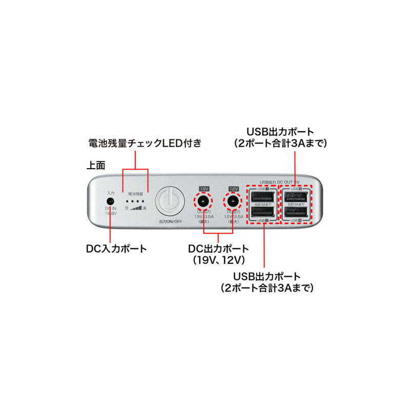 SANWASUPPLY（サンワサプライ）『ノートパソコン用モバイルバッテリー（BTL-RDC12N）』