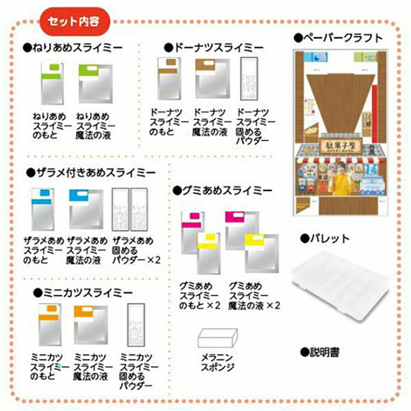 手回し発電機組立キット【55928】 アーテック