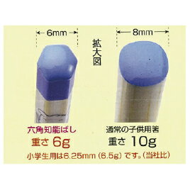 カラプサブル ボウル グリーン MMCB-02