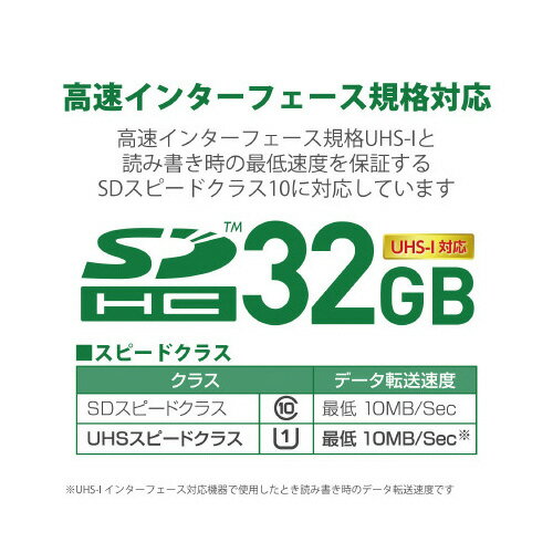 オーム電機マイクロSDメモリーカード128GB高速データ転送PC-MM128G-K01-0758OHM