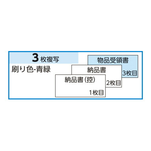 ベストプライス版　納品書受領付3P ドットプリンタ用　3枚複写 BP01023P【ヒサゴ】