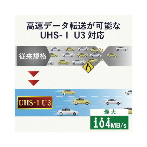 MicroSDXCカード／256GB　UHS−I　U3　256GB MF-MS256GU13V3R【エレコム】