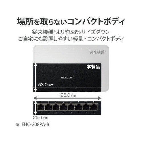 スイッチングハブ　金属筐体　8ポートEHC-G08MA-B【エレコム】