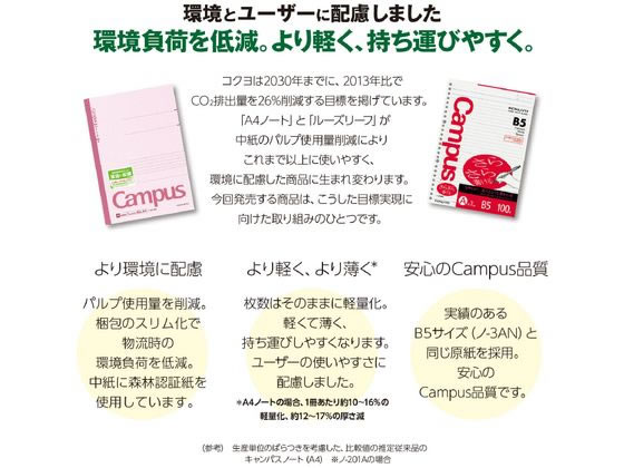 コクヨ ルーズリーフ(さらさら書ける)A4 30穴 B罫6mm 100枚