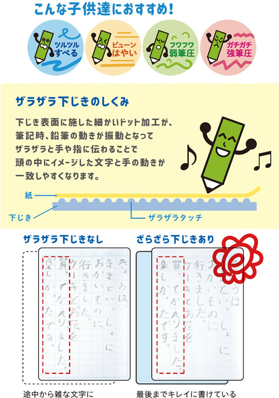 �쥤�ᥤ ��������������ˡ�Υ��饶�鲼��A4 0.6mm�ɥå� ���ꥢ��