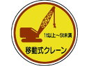 【お取り寄せ】ユニット 作業管理ステ 移動式クレーン1t以上5t PP 35Ф 2枚入