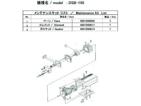 【商品説明】●真空ポンプのメンテナンスに必要な消耗品を揃えたセットです。●修理時に通常交換するベーン、フィルターハウジングガスケット、フィルターなどの部品セットです。【仕様】●型番：DSB-150 MAINTENANCEKIT●セット内容：ベーン（7枚入）×1、フィルタエレメント×1、ハウジングガスケット×1　●適合機種：DSB−150【備考】※メーカーの都合により、パッケージ・仕様等は予告なく変更になる場合がございます。【検索用キーワード】ULVACDSB−150用メンテナンスキット　アルバックDSB−150ヨウメンテナンスキット　ULVACパーツ4　DSB150MAINTENANCEKIT　工事用品　照明用品　ポンプ　真空ポンプ　真空ポンプ用パーツ　4571133308920　1487149　ULVAC　DSB−150用メンテナンスキット　DSB−150　MAINTENANCEKITお客様ご自身でメンテナンスをされる場合に。