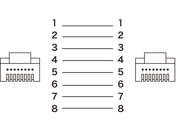 お取り寄せ サンワサプライ つめ折れ防止LANケーブル2m KB-T6AME-02BKW bungubin-10092769 BUNGU便 サンプル画像3