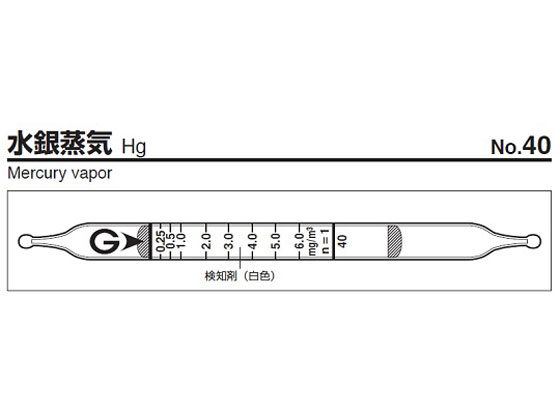 【仕様】●検知管名：40　水銀蒸気●1箱の測定回数：10●有効期限（年）：3●測定ガス名：水銀蒸気●測定範囲：0．05〜13．2mg／m3●標準吸引回数（n）：1●生産国：日本【検索用キーワード】40　31−0095　0169800360　9−801−30　ED4570