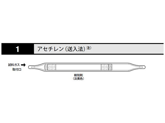 楽天市場】パイロゲン 赤塚の通販