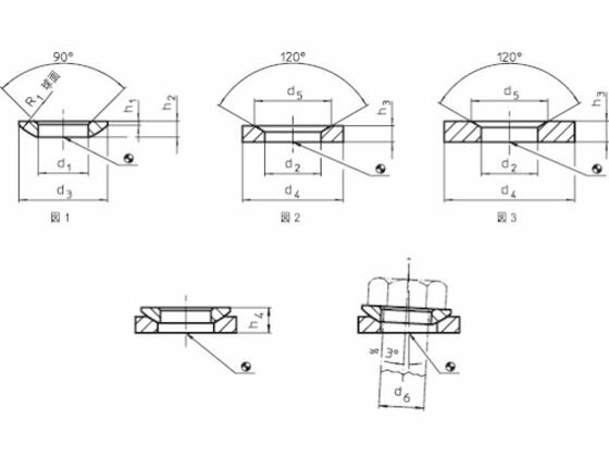 �ڤ����󤻡�HALDER �߿������� ������� Ŭ��ܥ��M12 23050.0112