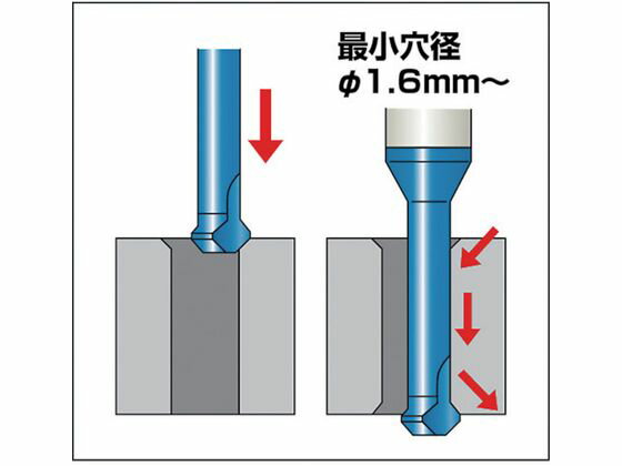【お取り寄せ】NOGA 裏座ぐりミニチャンファー90°刃 刃径1.5mm MC03015C3A90
