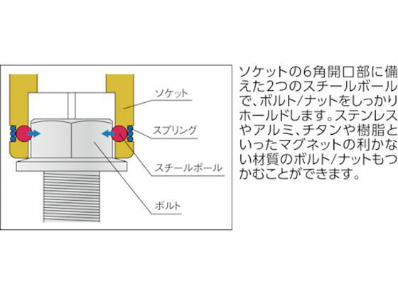 【お取り寄せ】コーケン ナットグリップソケット 差込角9.5mm 対辺17mm 3450M-17