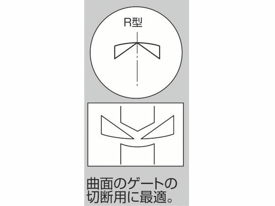 【お取り寄せ】スリーピークス R型プラスチックニッパ(バネ付) 190mm PNP-190G-S-R