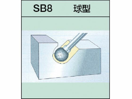 �ڤ����󤻡ۥ����ѡ� �����ѡ�Ķ�ťС� ����󥯷�6mm(�巿)���󥰥륫�å�(�Ϸ�:8.