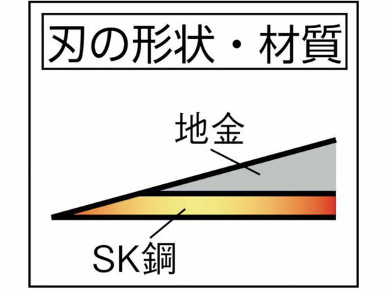 �ڤ����󤻡�TRUSCO ���� ���� KKH