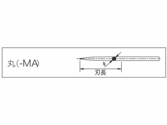 【お取り寄せ】ツボサン ブライト900 スーパーソーヤスリ 丸 MA105B2