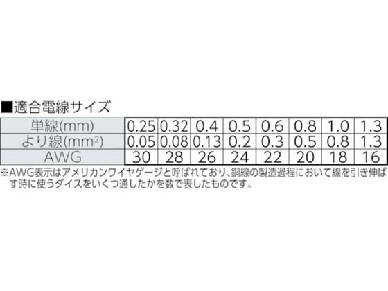 �ڤ����󤻡ۥե��� �磻�䡼���ȥ�å� A�� PP323A-165