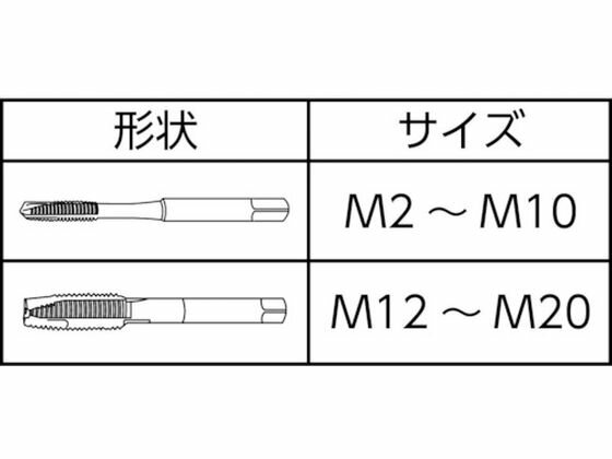 【お取り寄せ】グーリング TiAlN ポイントタップ 高能率用 並目 M2.5×0.45 4 2