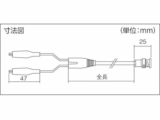 �ڤ����󤻡ۥƥ����� �ŵ� Ʊ���ƥ��ȥ꡼��1.5m ������ɥ���å�M��BNC�ץ饰 CC