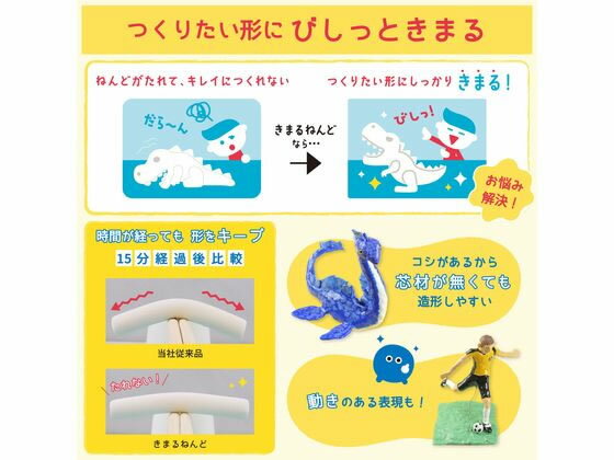 サクラクレパス 軽量紙粘土 きまるねんど KN-L 2