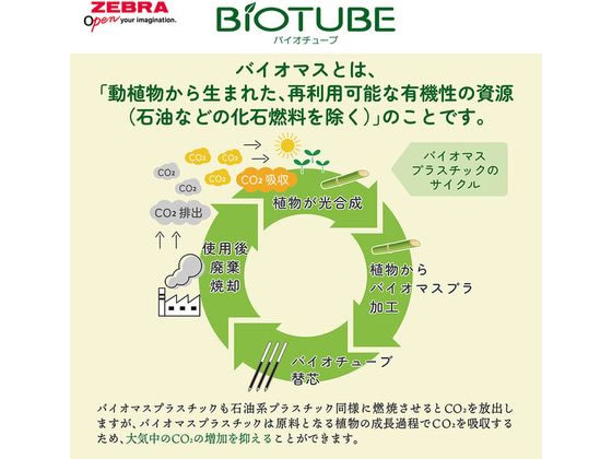 ゼブラ バイオチューブ サラサクリップ ウォータークリアー 10本 BI-JJ15-WC bungubin-10174132 BUNGU便 サンプル画像3