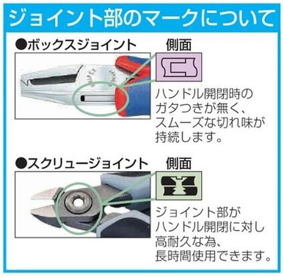 【お取り寄せ】エスコ 125mm 精密用ニッパー グリップ・バネ付 EA535KG-24