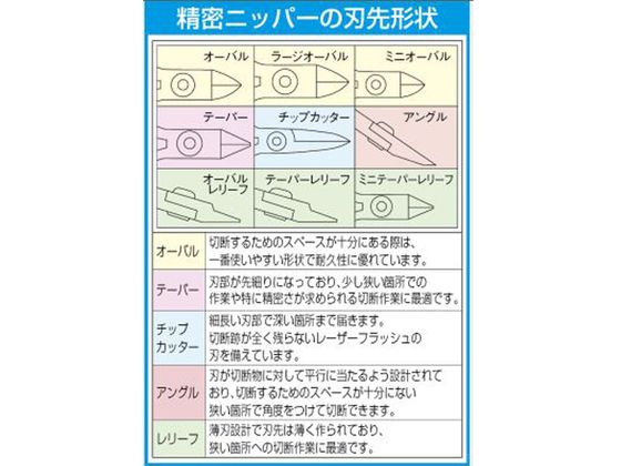 【お取り寄せ】エスコ 精密用ニッパー 超硬刃 セミフラッシュ 160mm EA535TS-4