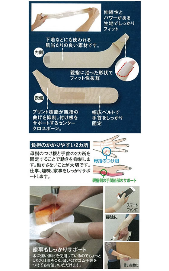 【お取り寄せ】アルファックス お医者さんの手首サポーターFit ベージュ 左手用 S