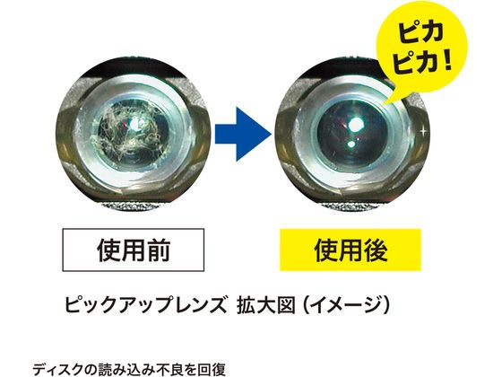 ����掠�ץ饤 �ޥ����󥺥��꡼�ʡ� ���� CD-MDWN