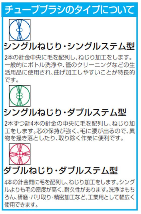 �ڤ����󤻡ۥ����� ���塼�֥֥饷(�ʥ�����)22��300mm EA109SY-22