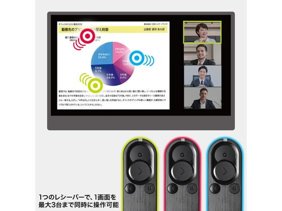 �ڤ����󤻡ۥ���掠�ץ饤 2WAY�ץ쥼�󥿡�(���꡼��졼����) MA-WPR15BK