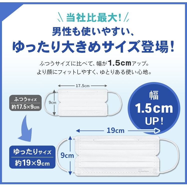 [2個以上で200円クーポン♪]マスク 不織布 プリーツマスク ゆったり大きめサイズ 60枚入 送料無料 アイリスオーヤマ大きめ 男性 大きいサイズ 男性用 ふんわり プリーツ 不織布マスク おしゃれ 女性 まとめ買い APN-60LLW 【メール便】【返品不可】【代引不可】