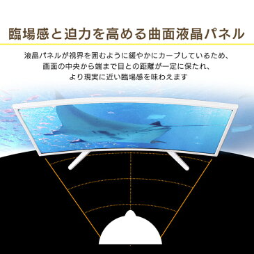 液晶モニター 27インチ 27型 液晶ディスプレイ ディスプレイ 曲面 ワイド アイリスオーヤマ 在宅ワーク 在宅勤務 液晶 モニター ゲーム フルHD hdmi 27 ブルーライトカット VAパネル ゲームモニター ホワイト PMT-LCD27C-W【D】